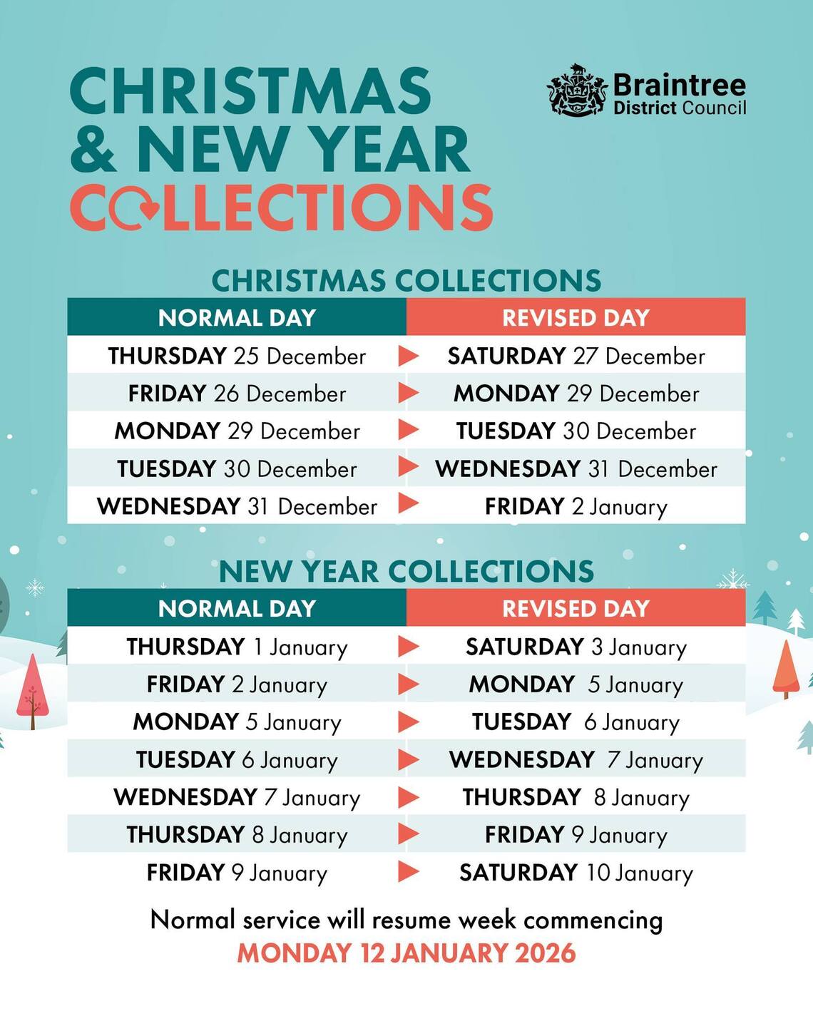 Bin Collection 2025-26